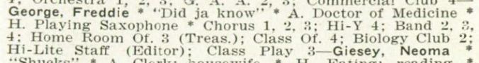 1941.BurgettstownHS.Yearbook.p.16.stats